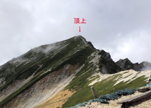 唐松岳